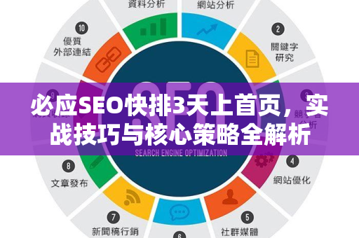 必应SEO快排3天上首页，实战技巧与核心策略全解析