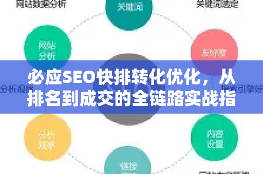必应SEO快排转化优化，从排名到成交的全链路实战指南