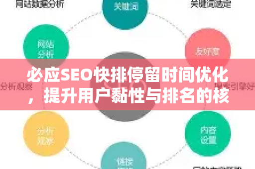 必应SEO快排停留时间优化，提升用户黏性与排名的核心策略