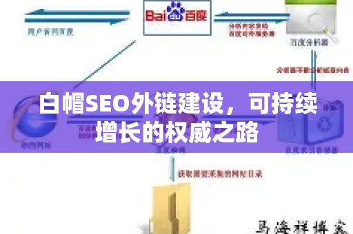白帽SEO外链建设，可持续增长的权威之路