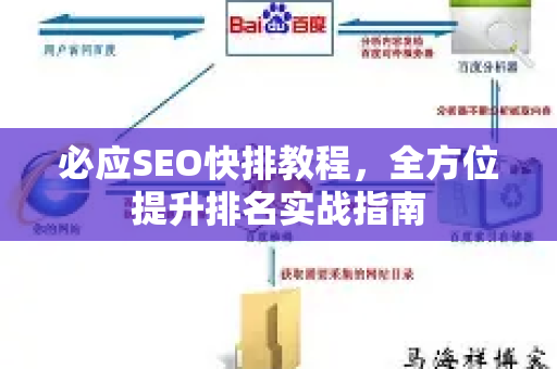 必应SEO快排教程，全方位提升排名实战指南