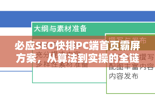 必应SEO快排PC端首页霸屏方案，从算法到实操的全链路解析-第1张图片-星博讯-专业SEO_网站优化技巧_搜索引擎排名提升