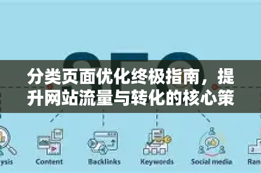 分类页面优化终极指南,提升网站流量与转化的核心策略-第1张图片-星博讯-专业SEO_网站优化技巧_搜索引擎排名提升 分类页面优化终极指南,提升网站流量与转化的核心策略-第1张图片-星博讯-专业SEO_网站优化技巧_搜索引擎排名提升
