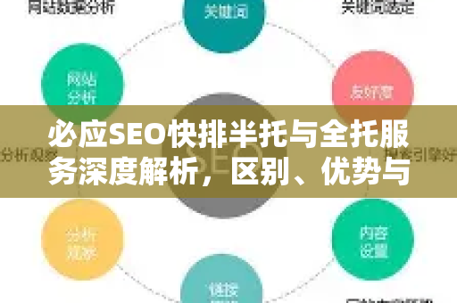 必应SEO快排半托与全托服务深度解析，区别、优势与选择指南-第1张图片-星博讯-专业SEO_网站优化技巧_搜索引擎排名提升