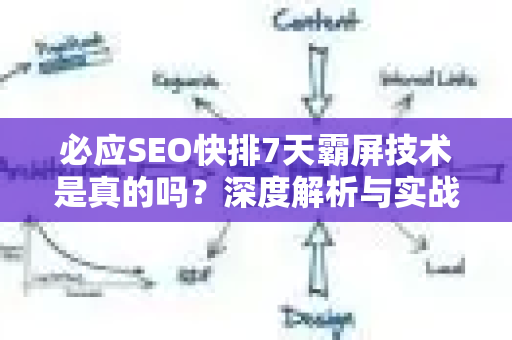 必应SEO快排7天霸屏技术是真的吗？深度解析与实战经验分享-第1张图片-星博讯-专业SEO_网站优化技巧_搜索引擎排名提升