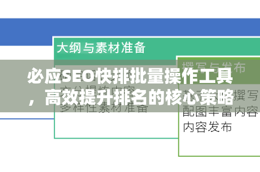必应SEO快排批量操作工具，高效提升排名的核心策略与实战指南