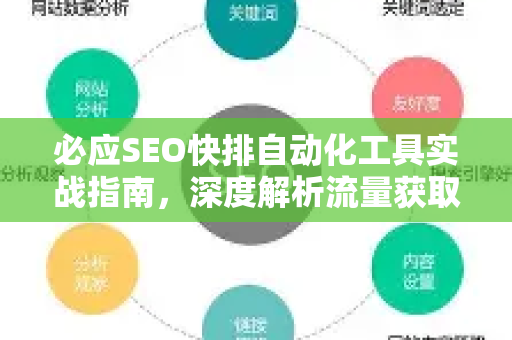 必应SEO快排自动化工具实战指南，深度解析流量获取新路径