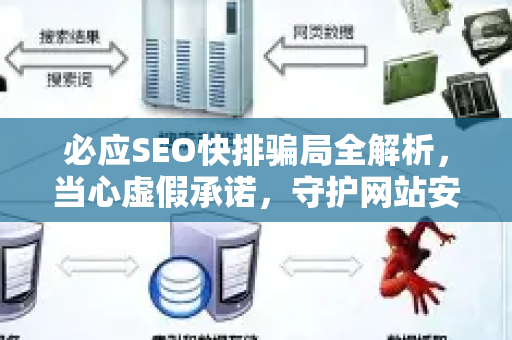 必应SEO快排骗局全解析，当心虚假承诺，守护网站安全