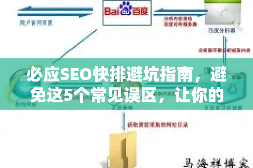 必应SEO快排避坑指南，避免这5个常见误区，让你的排名稳升
