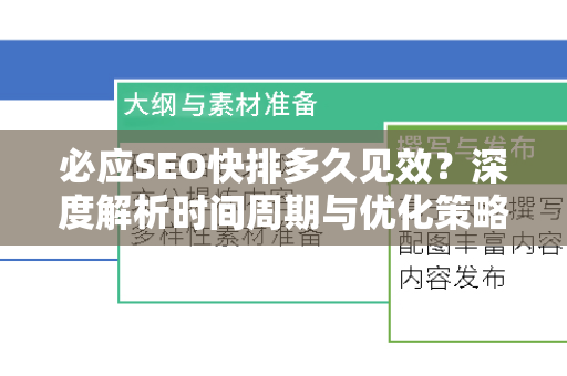 必应SEO快排多久见效？深度解析时间周期与优化策略