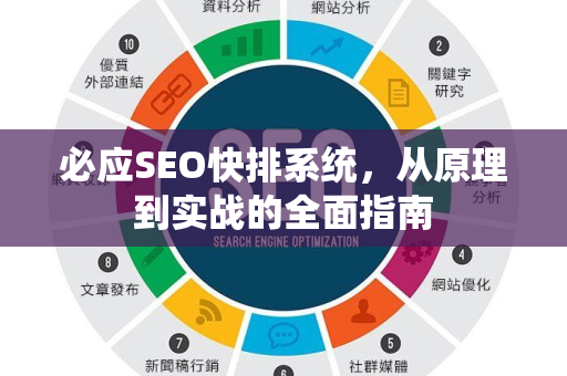 必应SEO快排系统，从原理到实战的全面指南