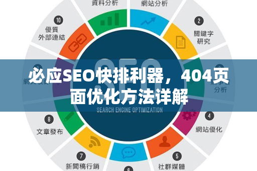 必应SEO快排利器，404页面优化方法详解-第1张图片-星博讯-专业SEO_网站优化技巧_搜索引擎排名提升