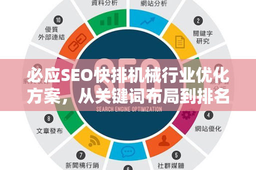 必应SEO快排机械行业优化方案，从关键词布局到排名提升的全攻略
