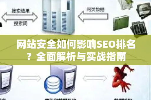 网站安全如何影响SEO排名?全面解析与实战指南-第1张图片-星博讯-专业SEO_网站优化技巧_搜索引擎排名提升 网站安全如何影响SEO排名?全面解析与实战指南-第1张图片-星博讯-专业SEO_网站优化技巧_搜索引擎排名提升