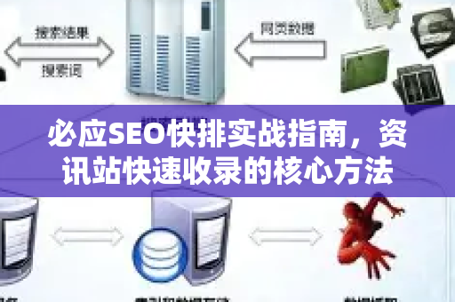 必应SEO快排实战指南，资讯站快速收录的核心方法