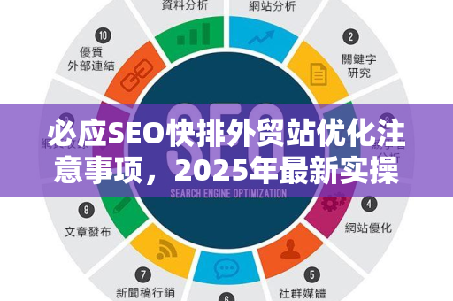 必应SEO快排外贸站优化注意事项，2025年最新实操指南-第1张图片-星博讯-专业SEO_网站优化技巧_搜索引擎排名提升