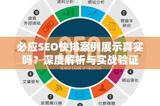 必应SEO快排案例展示真实吗？深度解析与实战验证-第1张图片-星博讯-专业SEO_网站优化技巧_搜索引擎排名提升