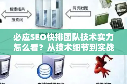 必应SEO快排团队技术实力怎么看？从技术细节到实战效果全解析-第1张图片-星博讯-专业SEO_网站优化技巧_搜索引擎排名提升