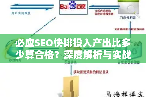 必应SEO快排投入产出比多少算合格？深度解析与实战指南-第1张图片-星博讯-专业SEO_网站优化技巧_搜索引擎排名提升