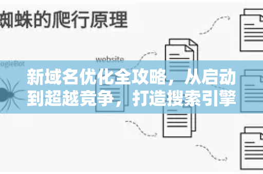 新域名优化全攻略，从启动到超越竞争，打造搜索引擎新宠-第1张图片-星博讯-专业SEO_网站优化技巧_搜索引擎排名提升