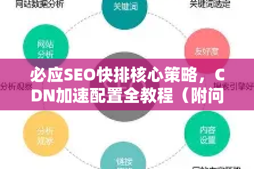 必应SEO快排核心策略，CDN加速配置全教程（附问答）-第1张图片-星博讯-专业SEO_网站优化技巧_搜索引擎排名提升