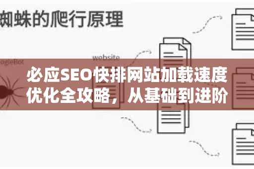 必应SEO快排网站加载速度优化全攻略，从基础到进阶的终极指南