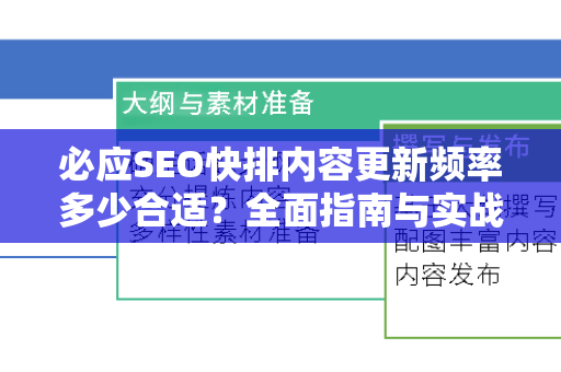 必应SEO快排内容更新频率多少合适？全面指南与实战策略-第1张图片-星博讯-专业SEO_网站优化技巧_搜索引擎排名提升