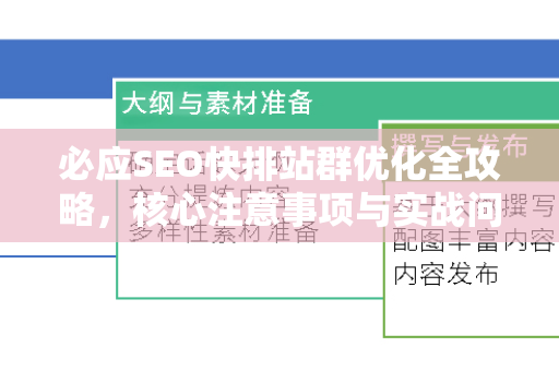 必应SEO快排站群优化全攻略，核心注意事项与实战问答-第1张图片-星博讯-专业SEO_网站优化技巧_搜索引擎排名提升
