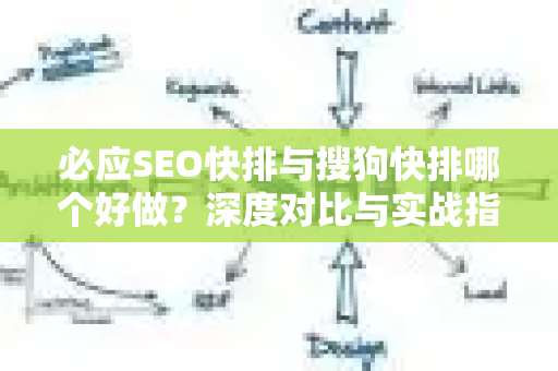必应SEO快排与搜狗快排哪个好做？深度对比与实战指南
