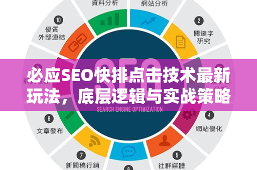 必应SEO快排点击技术最新玩法，底层逻辑与实战策略全解析
