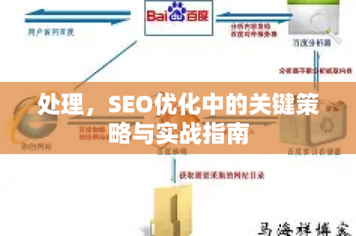 处理，SEO优化中的关键策略与实战指南-第1张图片-星博讯-专业SEO_网站优化技巧_搜索引擎排名提升