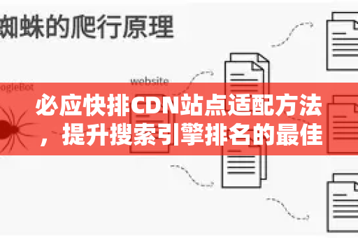 必应快排CDN站点适配方法，提升搜索引擎排名的最佳实践-第1张图片-星博讯-专业SEO_网站优化技巧_搜索引擎排名提升