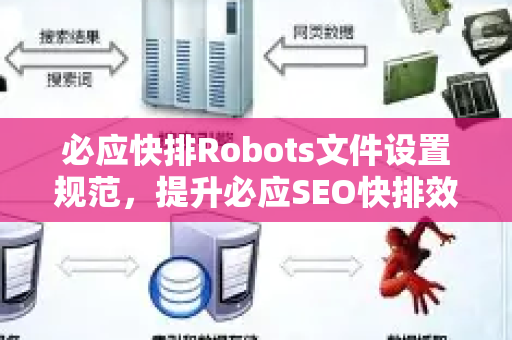 必应快排Robots文件设置规范，提升必应SEO快排效果的完整指南-第1张图片-星博讯-专业SEO_网站优化技巧_搜索引擎排名提升