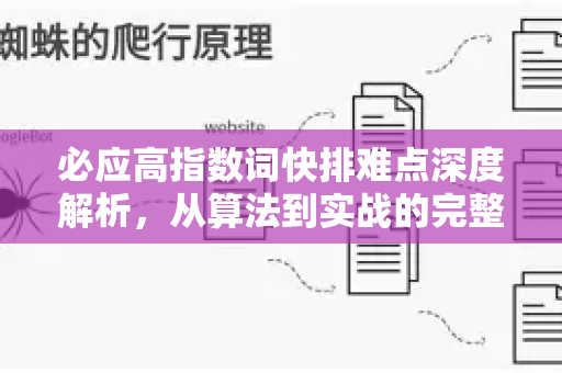 必应高指数词快排难点深度解析，从算法到实战的完整解决方案-第1张图片-星博讯-专业SEO_网站优化技巧_搜索引擎排名提升