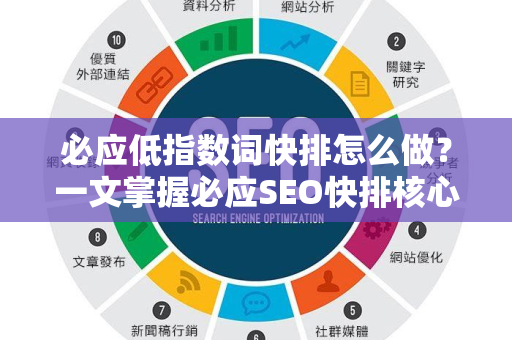 必应低指数词快排怎么做？一文掌握必应SEO快排核心技巧-第1张图片-星博讯-专业SEO_网站优化技巧_搜索引擎排名提升