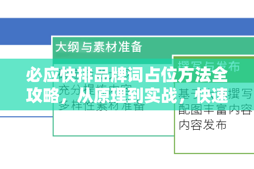 必应快排品牌词占位方法全攻略，从原理到实战，快速提升品牌曝光-第1张图片-星博讯-专业SEO_网站优化技巧_搜索引擎排名提升