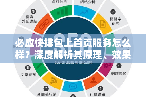 必应快排包上首页服务怎么样？深度解析其原理、效果与风险-第1张图片-星博讯-专业SEO_网站优化技巧_搜索引擎排名提升