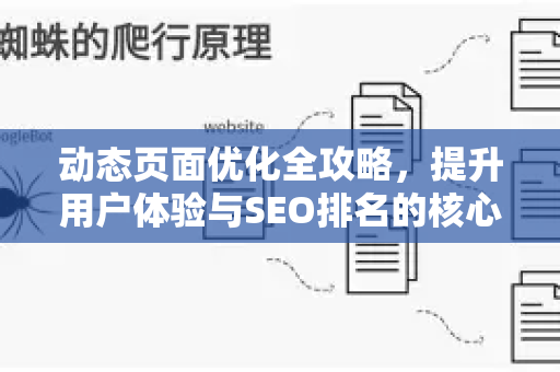 动态页面优化全攻略,提升用户体验与SEO排名的核心策略-第1张图片-星博讯-专业SEO_网站优化技巧_搜索引擎排名提升 动态页面优化全攻略,提升用户体验与SEO排名的核心策略-第1张图片-星博讯-专业SEO_网站优化技巧_搜索引擎排名提升