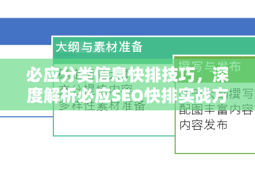 必应分类信息快排技巧，深度解析必应SEO快排实战方法-第1张图片-星博讯-专业SEO_网站优化技巧_搜索引擎排名提升