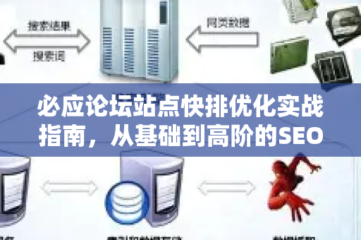 必应论坛站点快排优化实战指南，从基础到高阶的SEO策略-第1张图片-星博讯-专业SEO_网站优化技巧_搜索引擎排名提升