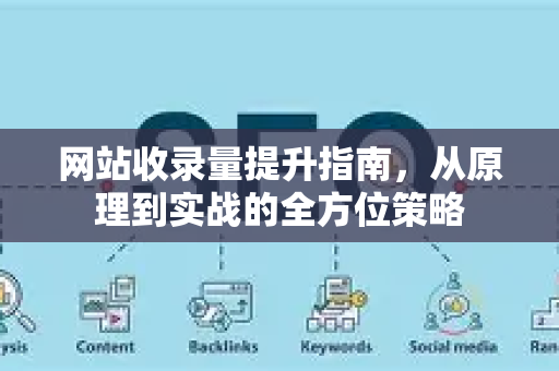 网站收录量提升指南,从原理到实战的全方位策略-第1张图片-星博讯-专业SEO_网站优化技巧_搜索引擎排名提升 网站收录量提升指南,从原理到实战的全方位策略-第1张图片-星博讯-专业SEO_网站优化技巧_搜索引擎排名提升