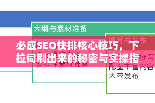 必应SEO快排核心技巧，下拉词刷出来的秘密与实操指南