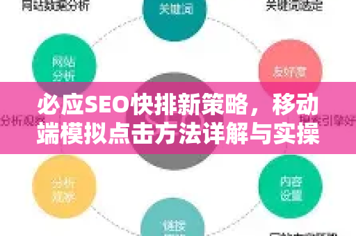 必应SEO快排新策略，移动端模拟点击方法详解与实操指南