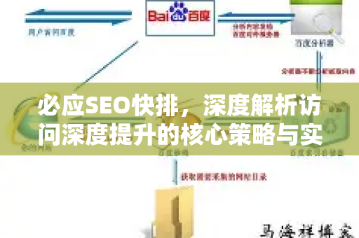 必应SEO快排，深度解析访问深度提升的核心策略与实战技巧