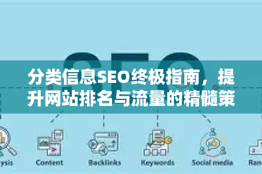 分类信息SEO终极指南,提升网站排名与流量的精髓策略-第1张图片-星博讯-专业SEO_网站优化技巧_搜索引擎排名提升 分类信息SEO终极指南,提升网站排名与流量的精髓策略-第1张图片-星博讯-专业SEO_网站优化技巧_搜索引擎排名提升