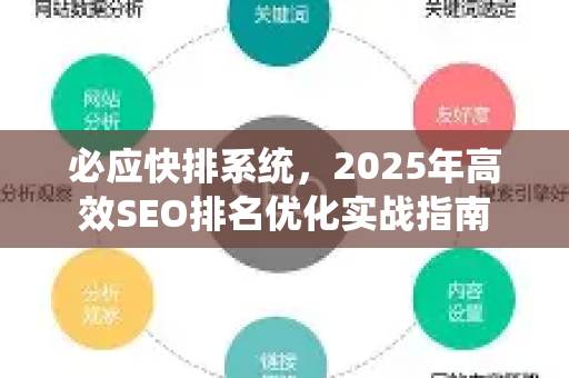 必应快排系统，2025年高效SEO排名优化实战指南-第1张图片-星博讯-专业SEO_网站优化技巧_搜索引擎排名提升