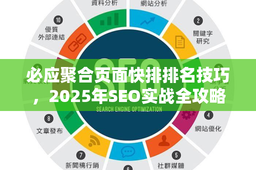 必应聚合页面快排排名技巧，2025年SEO实战全攻略