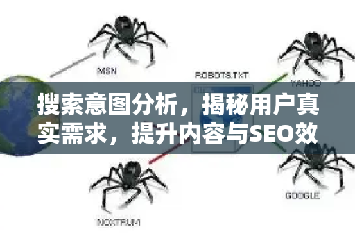 搜索意图分析，揭秘用户真实需求，提升内容与SEO效果-第1张图片-星博讯-专业SEO_网站优化技巧_搜索引擎排名提升