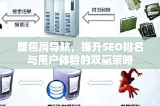 面包屑导航,提升SEO排名与用户体验的双赢策略-第1张图片-星博讯-专业SEO_网站优化技巧_搜索引擎排名提升 面包屑导航,提升SEO排名与用户体验的双赢策略-第1张图片-星博讯-专业SEO_网站优化技巧_搜索引擎排名提升