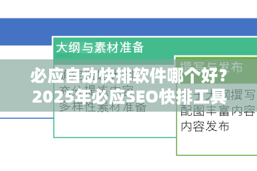 必应自动快排软件哪个好？2025年必应SEO快排工具深度评测